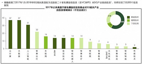 郎溪天气2345介绍