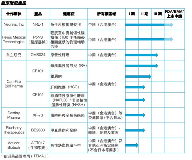 抚松天气评测3