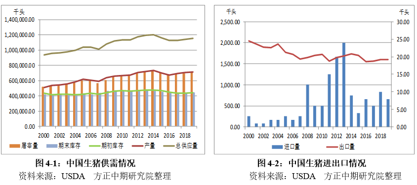 长沙空气质量指数评测1