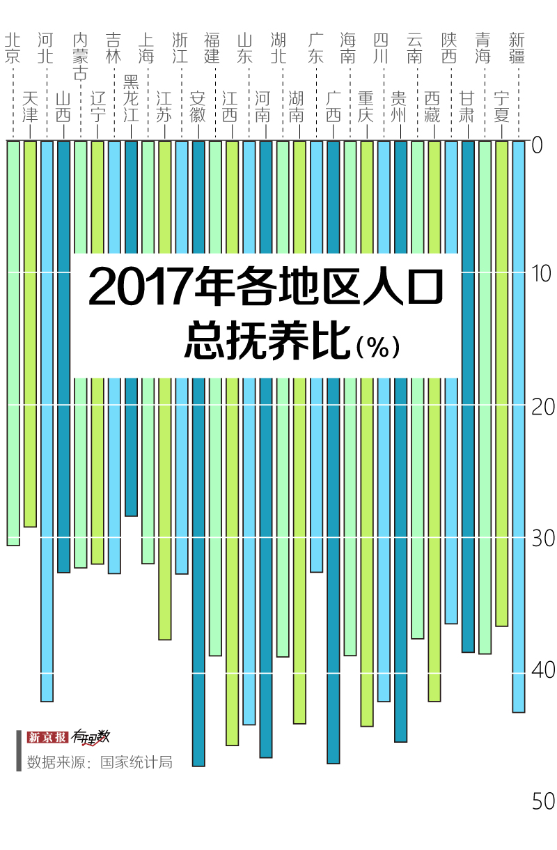 六合天气介绍