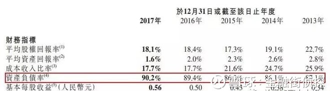 北京雾霾指数评测2