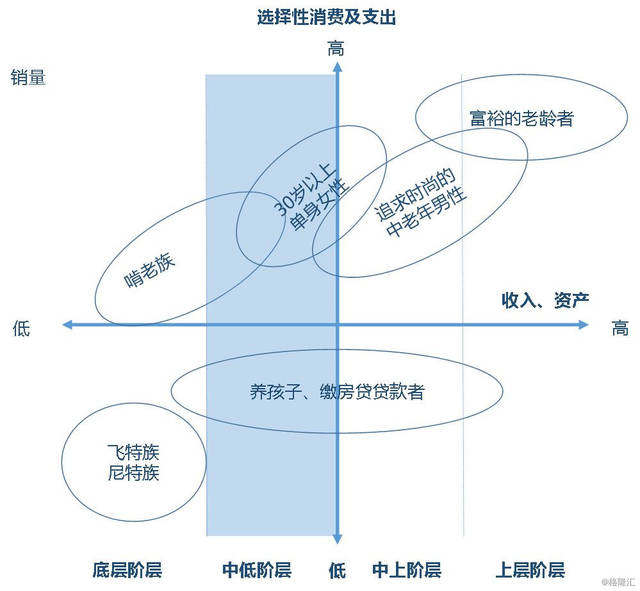 昆山天气预报一周评测1