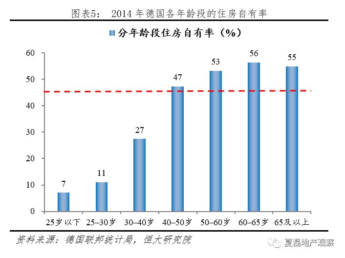 商丘天气预报介绍