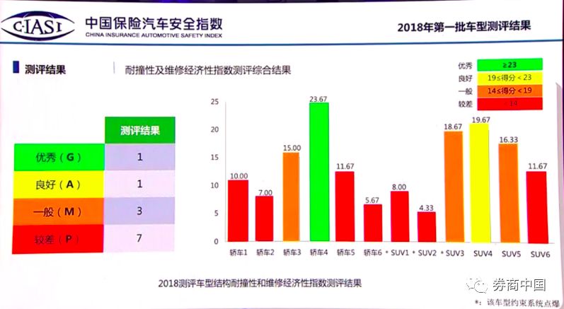 河南信阳潢川天气评测2