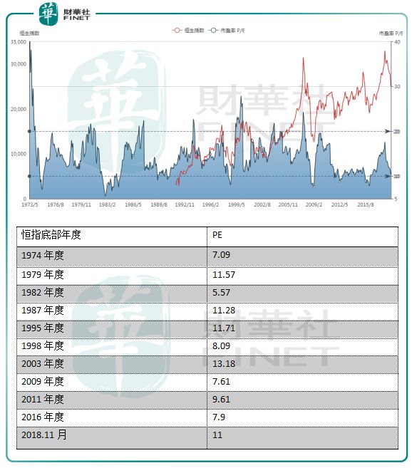 凌源天气介绍