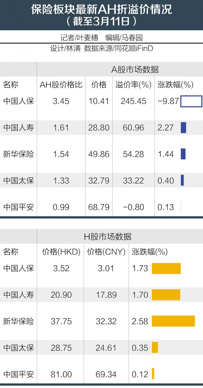 抚州天气预报一周介绍