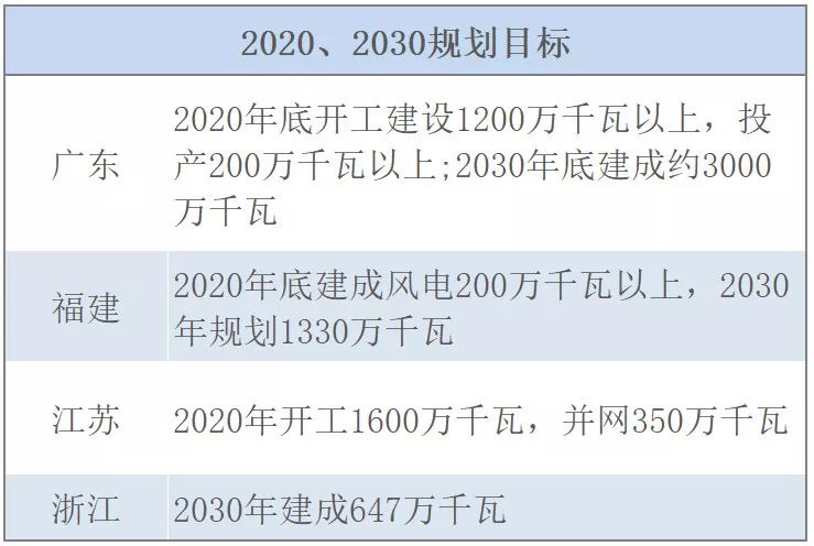 长葛天气2345评测2