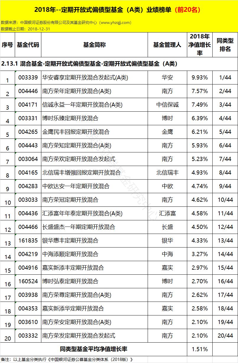 朱日和镇介绍