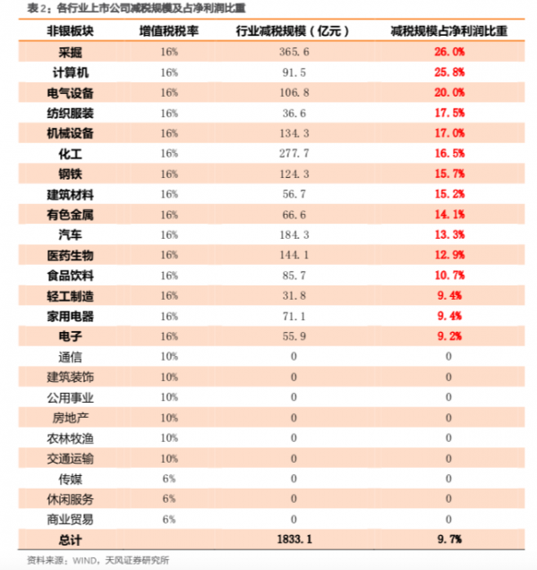 临沂空气质量指数评测2