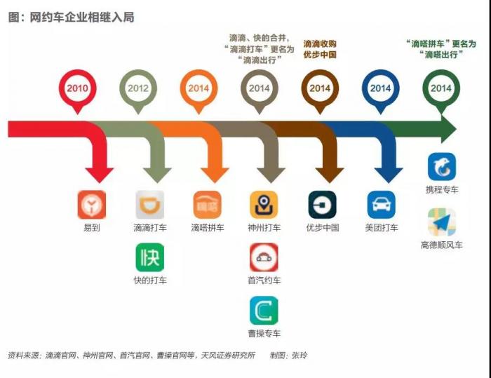 邢台雾霾评测3