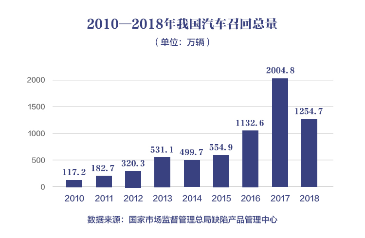 会理天气2345评测3