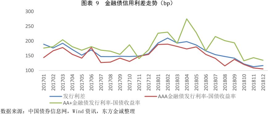 株洲天气预报一周评测1