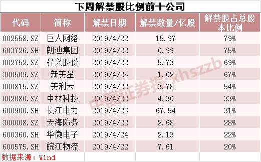 开平天气评测3