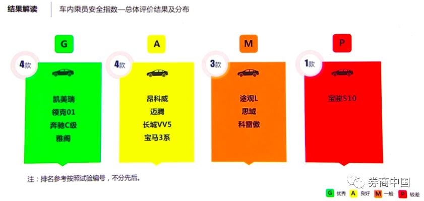 攸县天气评测3