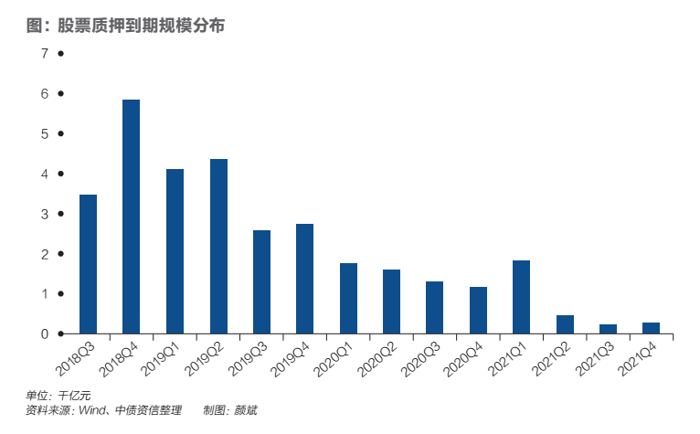 邵阳天气预报一周评测3