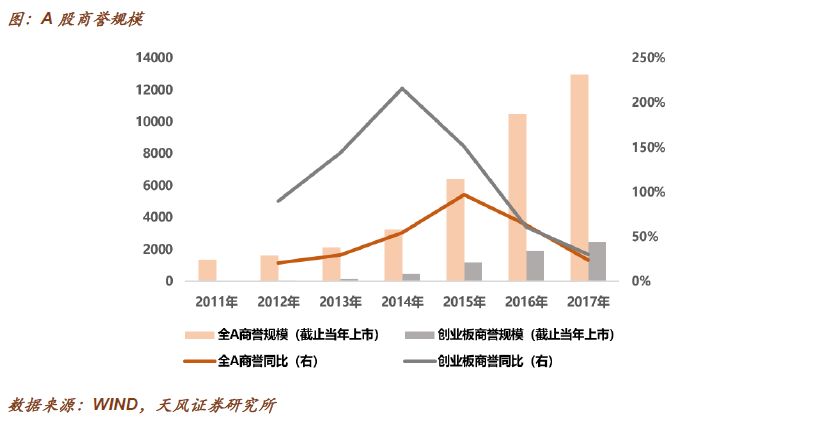 嘉荫县天气预报评测2