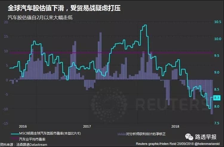 威远天气评测2