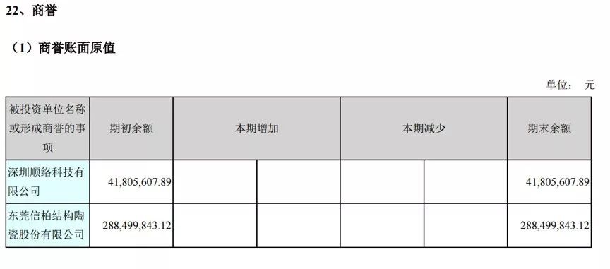 丹凤县天气预报评测2