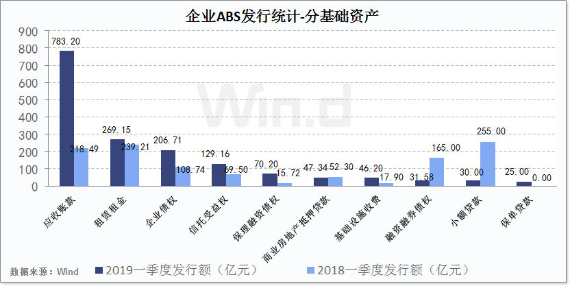 河南省驻马店市驿城区天气评测1