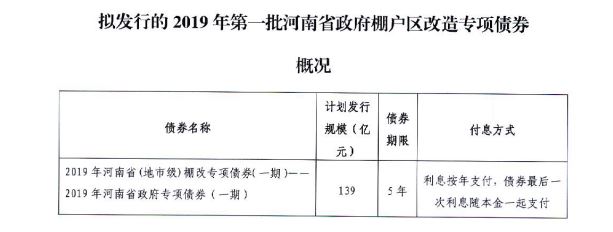 获嘉县天气预报评测2