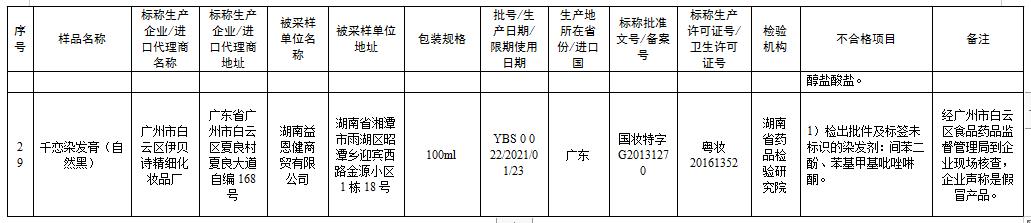 克山天气介绍