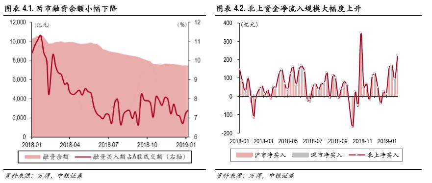 山东东营天气评测3