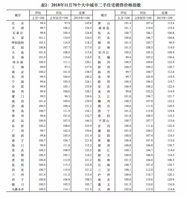 郴州天气评测1