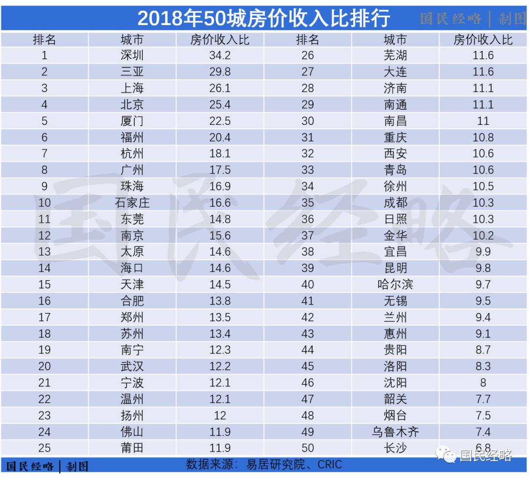 寿县天气2345介绍