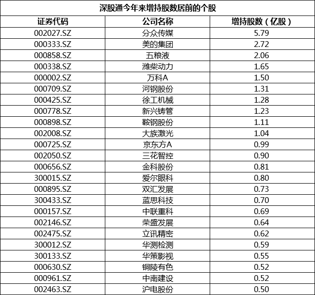 郧西天气评测1