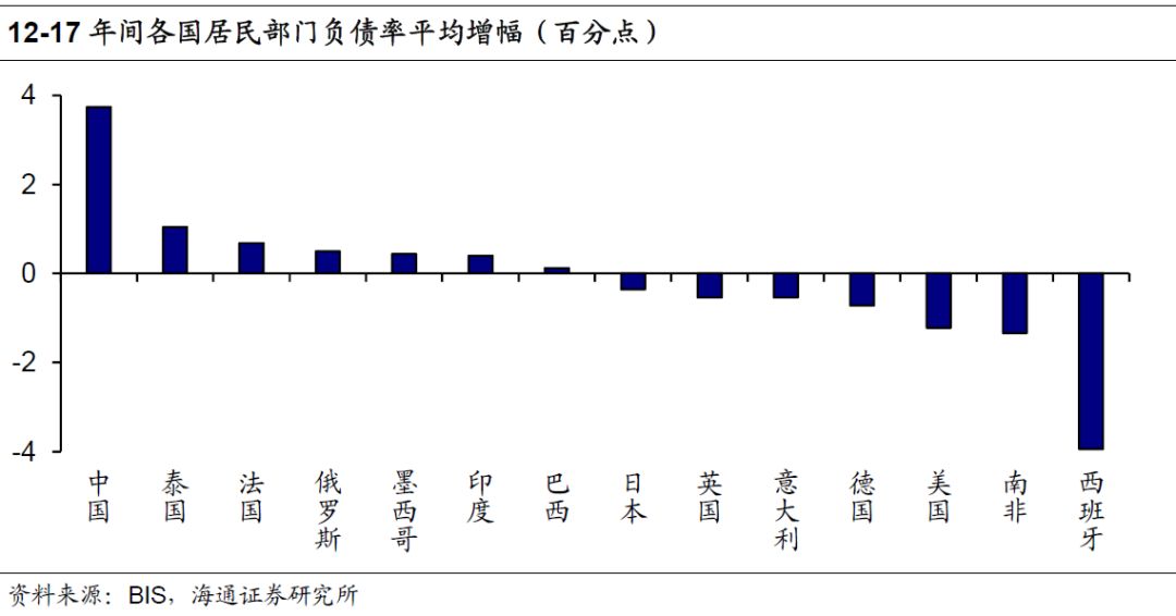 泊头天气介绍