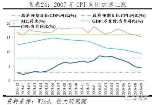 乾安天气预报评测1