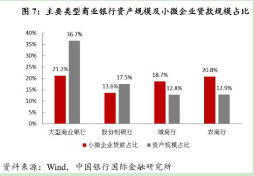 丰城一周天气预报评测1