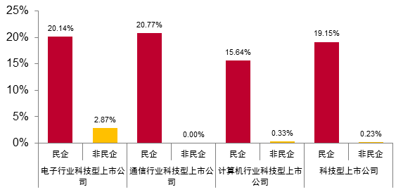 习水天气2345评测2