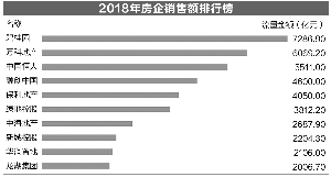 济南天气预报7天介绍