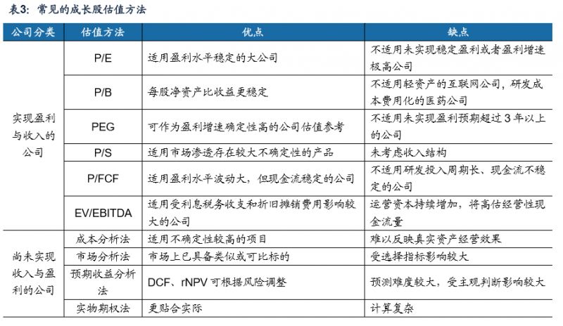 秦皇岛天气评测3