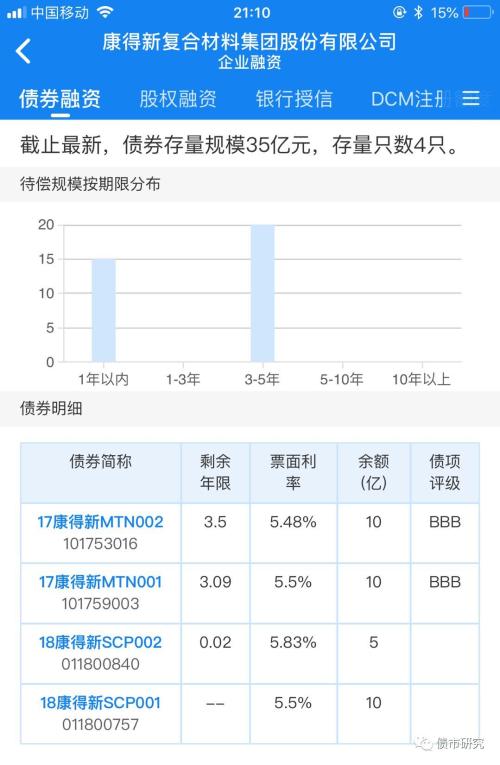 峰峰天气预报评测1