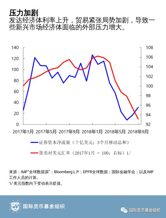 武冈天气评测3