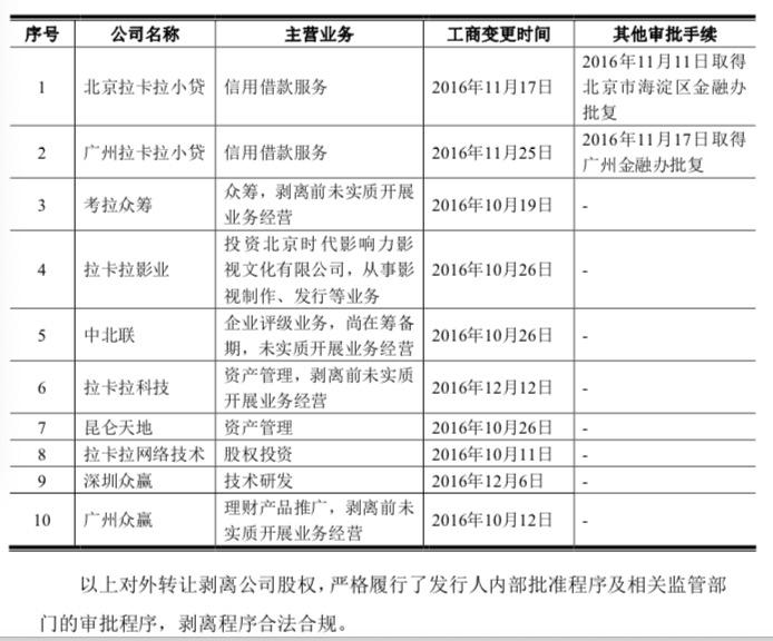 洪雅天气评测3