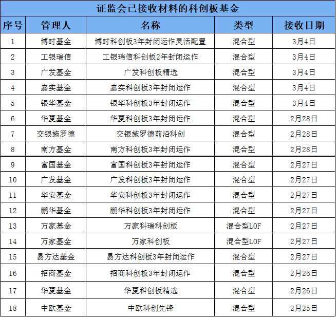 陕西省渭南市临渭区天气评测1