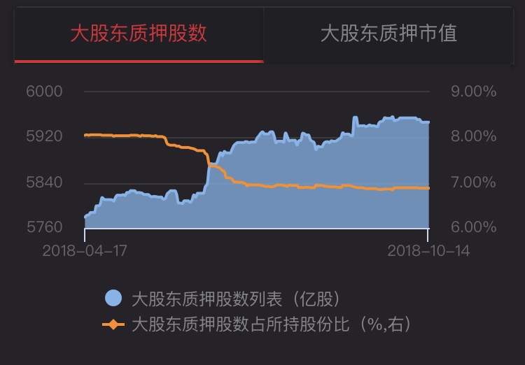 海安天气评测1