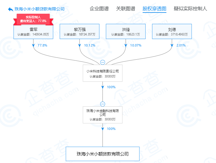 洛阳一周天气预报评测3