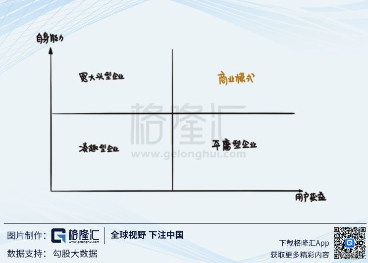 铁岭天气评测3