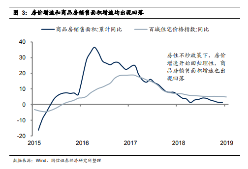 陕西省西安市雁塔区天气评测2