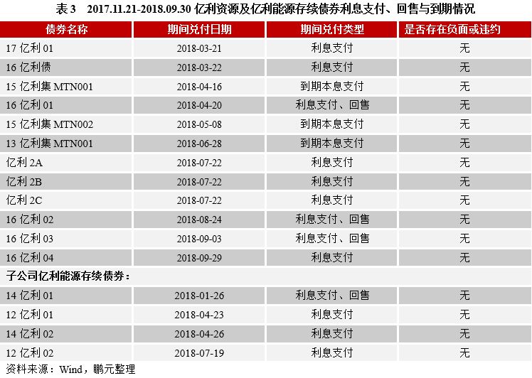 2345天气王评测1