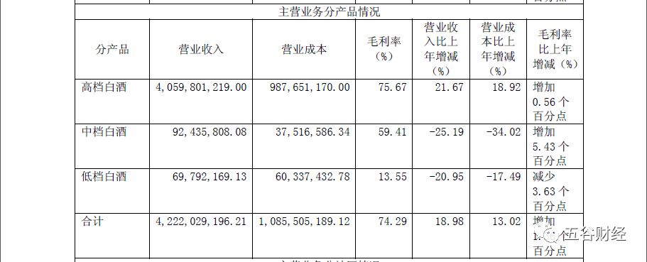 荆州天气2345评测3