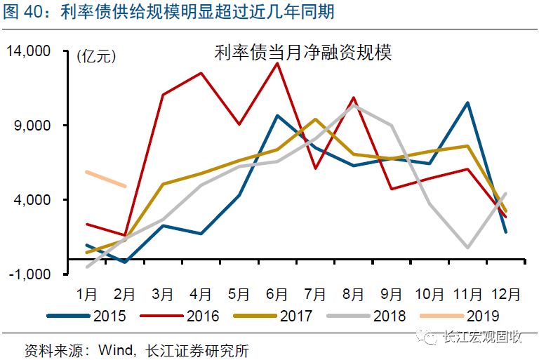 融安天气评测2