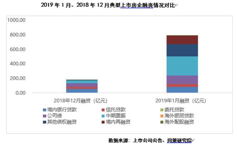 翔安评测3