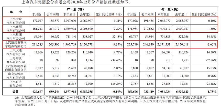 阿鲁科尔沁旗天气预报评测2