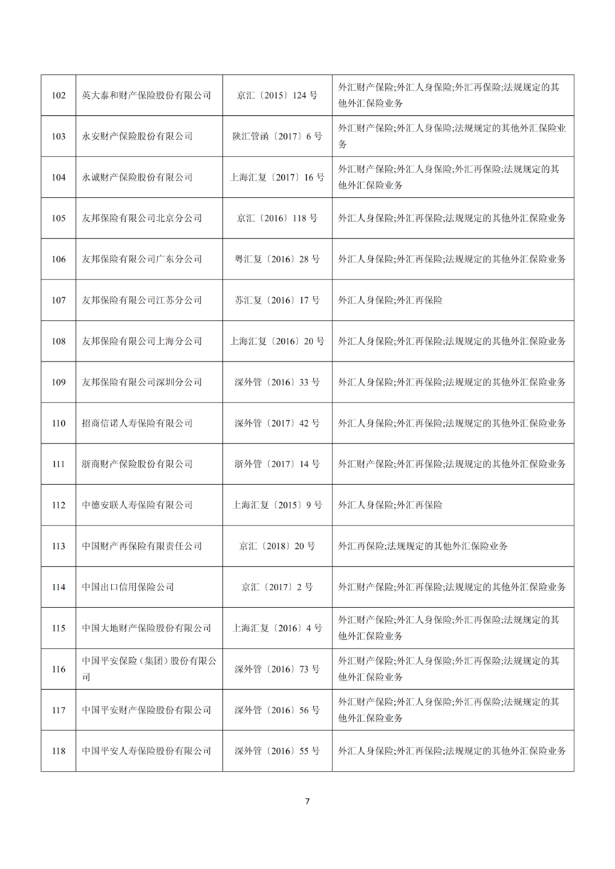 宣威天气评测1