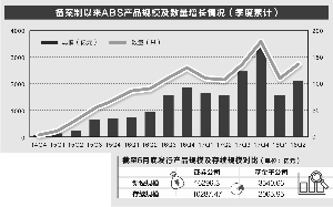 怀宁天气介绍